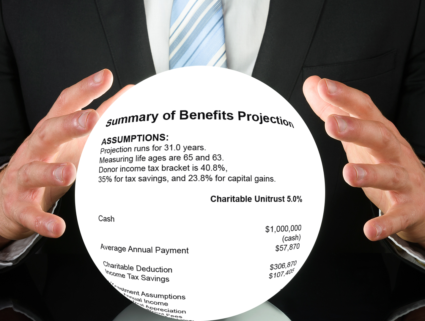 image of crystal ball with a PG Calc PGM Anywhere Summary of Benefits Projection showing within