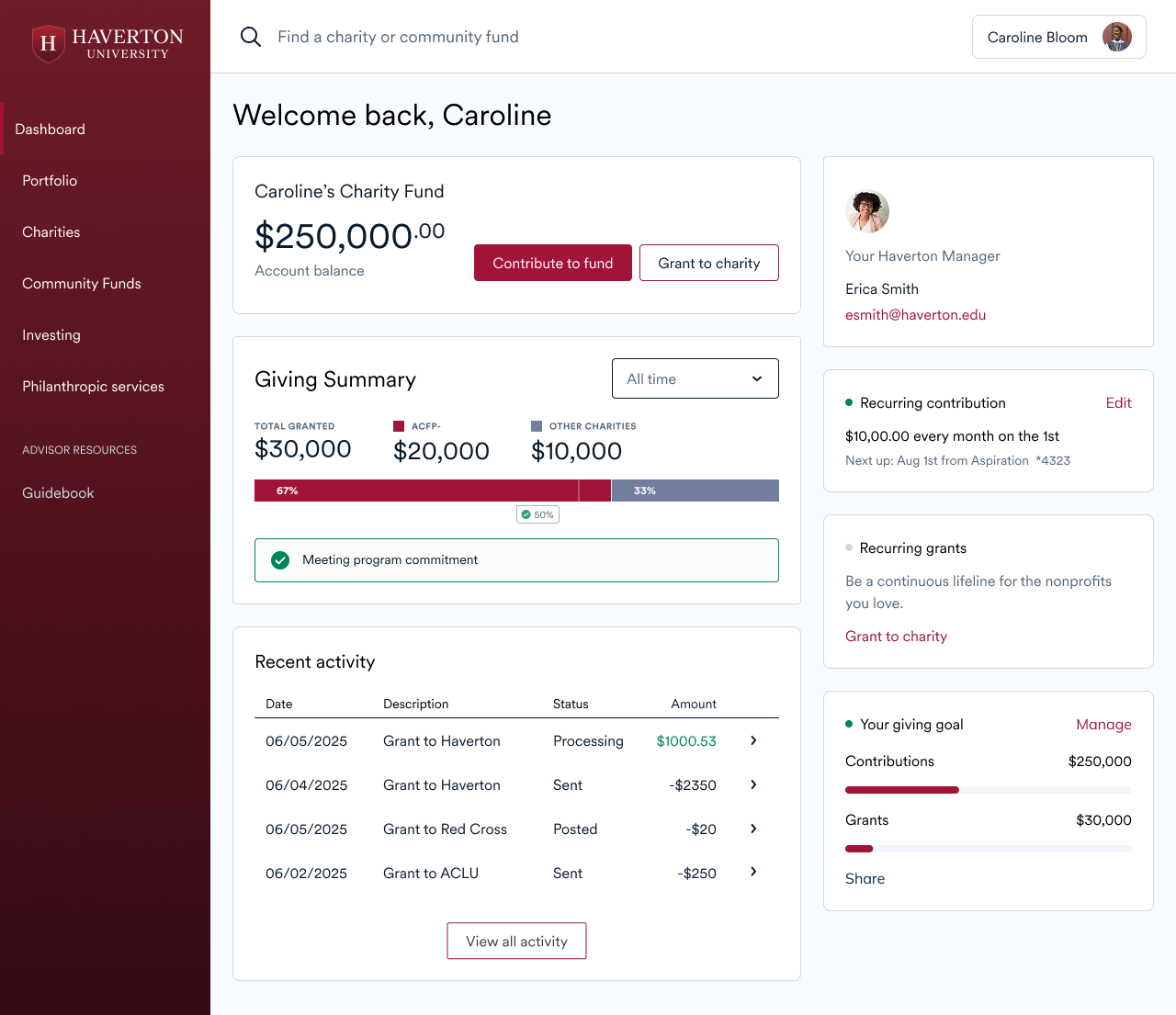This is a sample screenshot of the donor dashboard for Haverton University